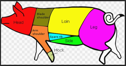 porkcarcass.jpg